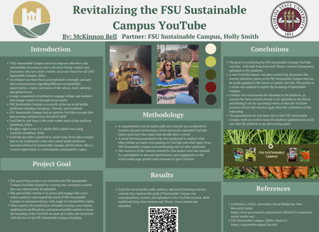 McKinnon Bell's Poster