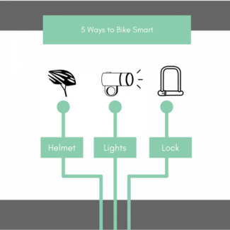Graphic Image 5 Ways to Bike Smart with Helmet Light and Lock Drawings